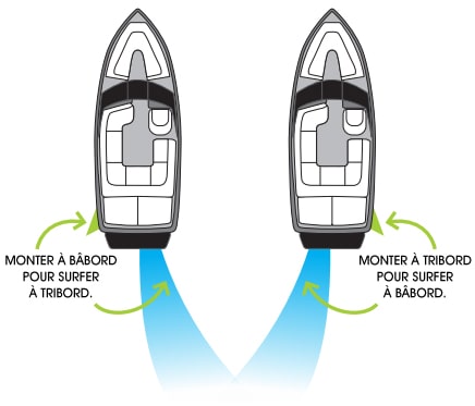 The Eight.3 Wakesurf Shaper - 3